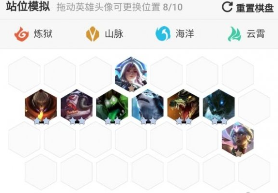 云顶之弈月蚀狂战出装及其子站位分享