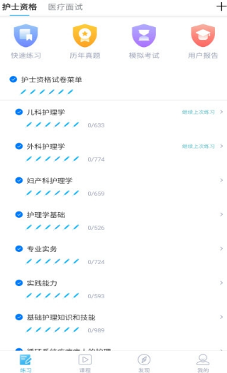 九州医学