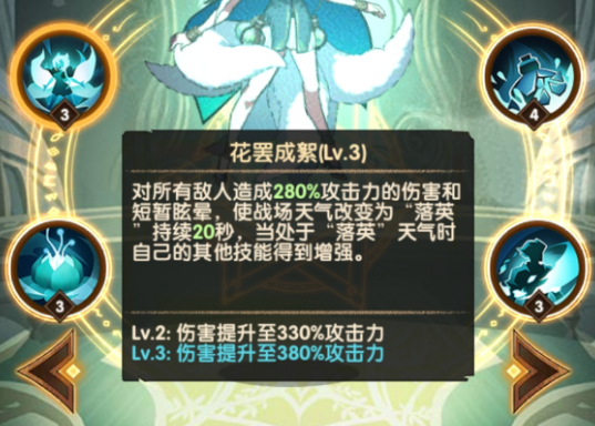 剑与远征花语仙灵娑丽丝强吗
