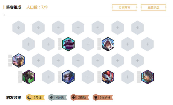 云顶之弈水月侠阵容出装心得