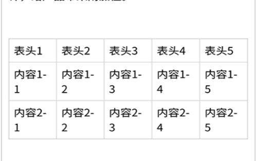 大以编辑器