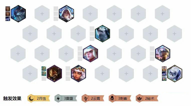 云顶之弈10.5守护月雷刺阵容怎么搭
