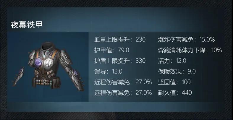 明日之后夜幕铁甲怎么得