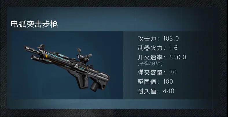 明日之后电电弧突击步枪制作心得