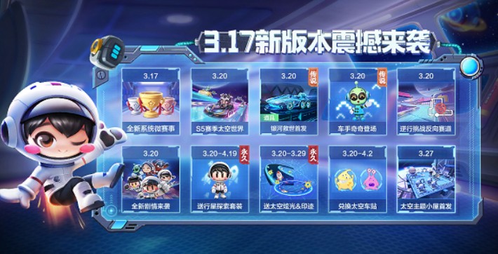 跑跑卡丁车银河救世怎么得