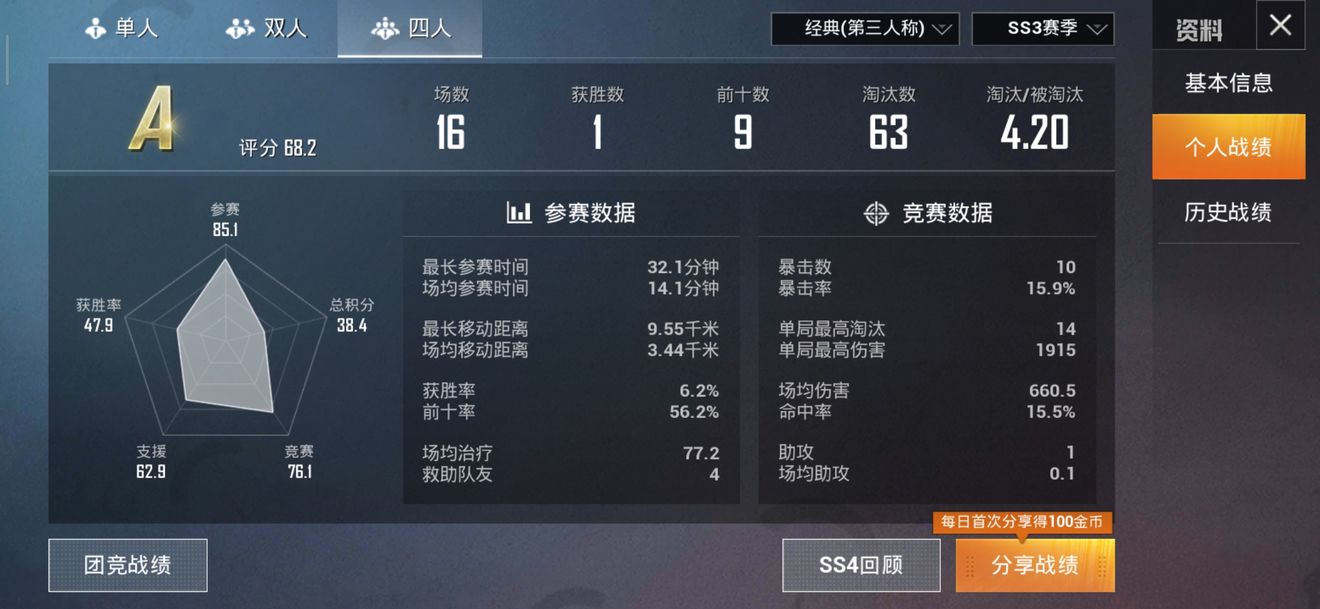 和平精英最新四人灵敏度参数怎么调