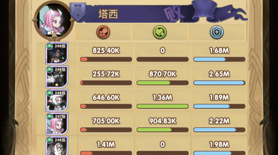 剑与远征21-60怎么打？