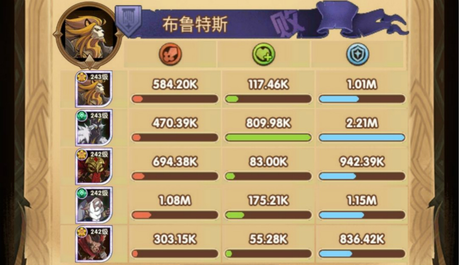 剑与远征21-38怎么打？