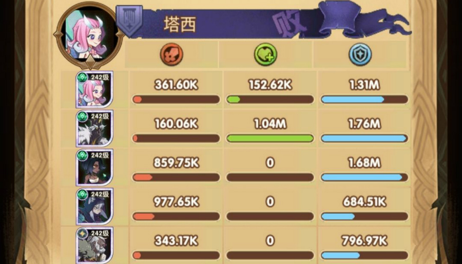 剑与远征21-37怎么打？