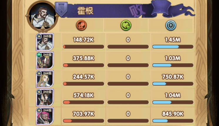 剑与远征21-47怎么打？