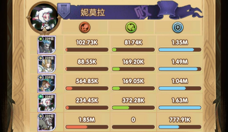 剑与远征21-24怎么打？