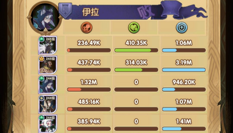 剑与远征21-46怎么打？