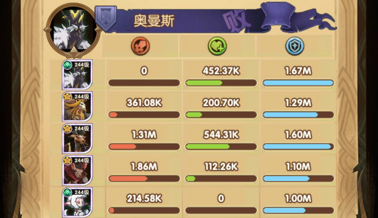 剑与远征21-45怎么打？