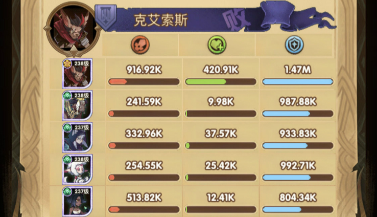 剑与远征21-19怎么打？