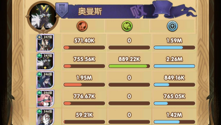 剑与远征21-54怎么打？