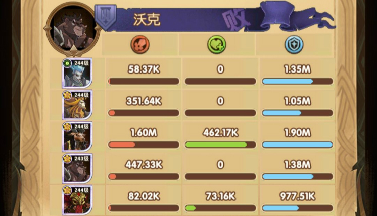 剑与远征21-44怎么打？