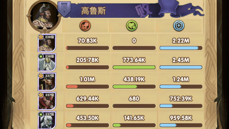 剑与远征21-18怎么打？