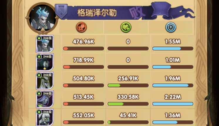 剑与远征21-53怎么打？
