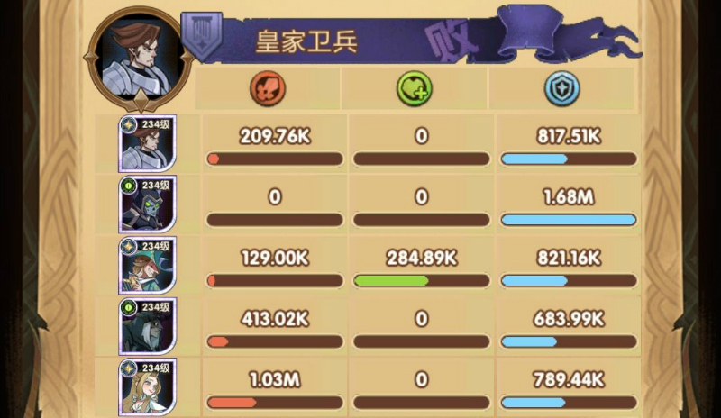剑与远征21-5怎么打？