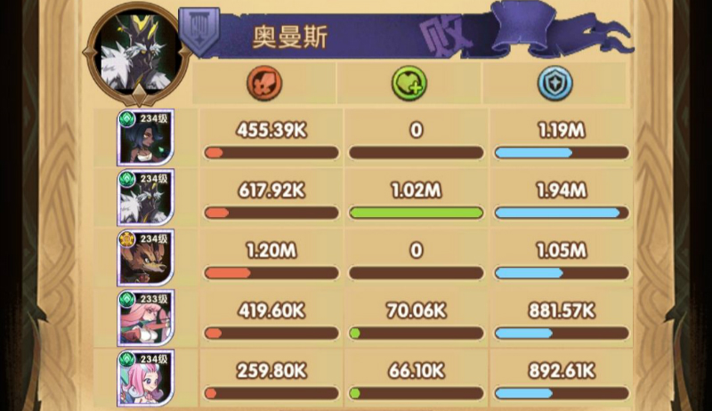 剑与远征21-4怎么打？