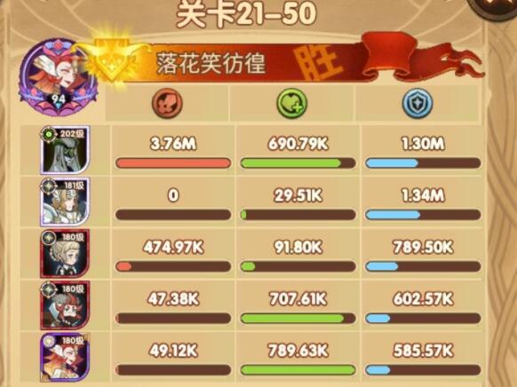 剑与远征21-50怎么打？