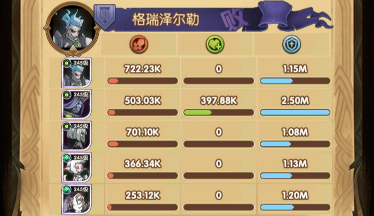 剑与远征21-49怎么打？