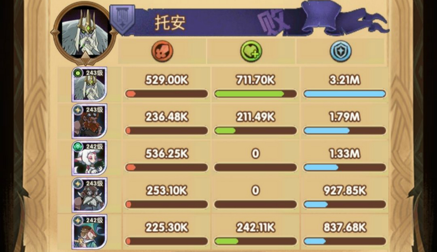 剑与远征21-39怎么打？