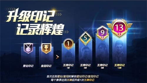 和平精英王牌印记图标有哪些