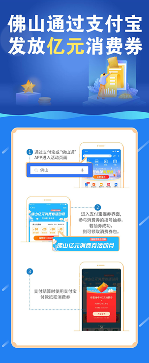 支付宝佛山亿元消费券获得方法