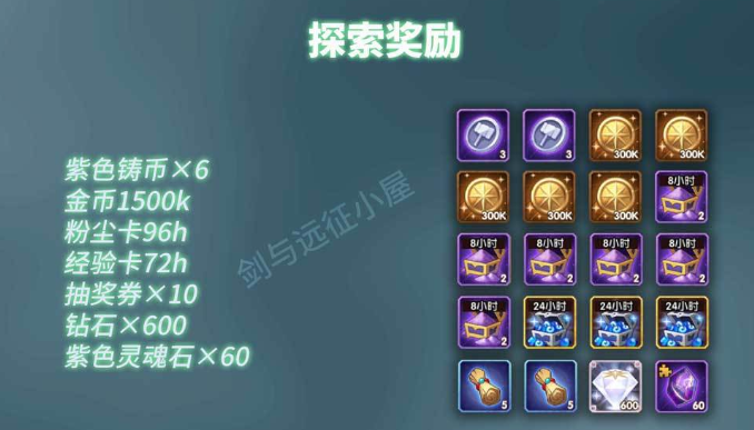剑与远征荒鸦边界怎么过