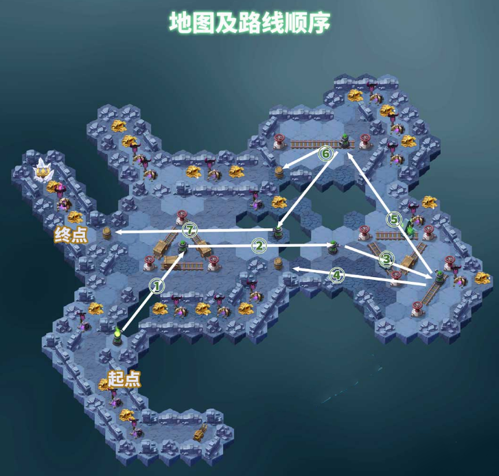 剑与远征荒鸦边界图文通关攻略
