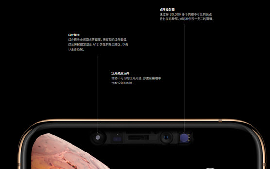 iPhone XS有指纹解锁吗
