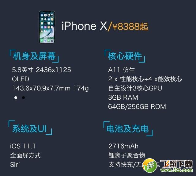 小米8、荣耀Note10、iPhone X手机对比实用评测_52z.com