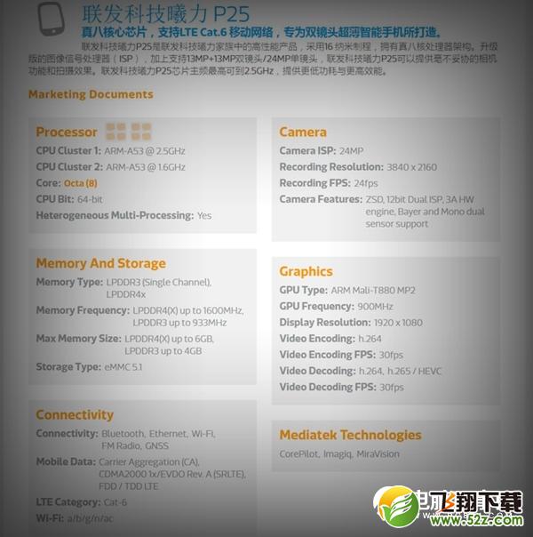 骁龙630和联发科P25处理器对比实用评测_52z.com