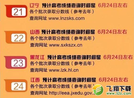 2018年高考成绩查询五种方式介绍