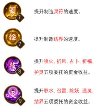 阴阳师万事屋纸人有什么用