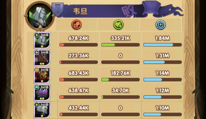 剑与远征23-1怎么打？