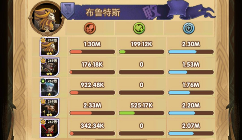 剑与远征23-14怎么打？