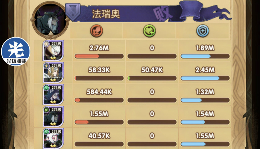 剑与远征23-28怎么打？
