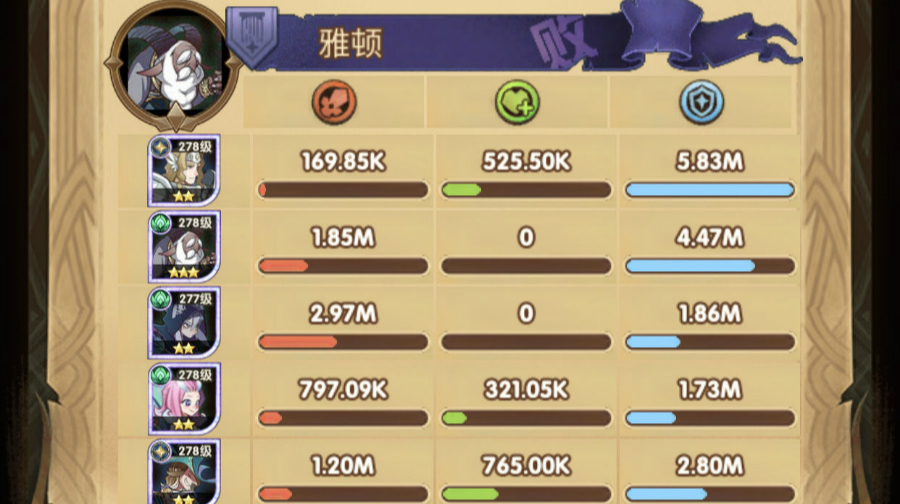 剑与远征23-42怎么打？