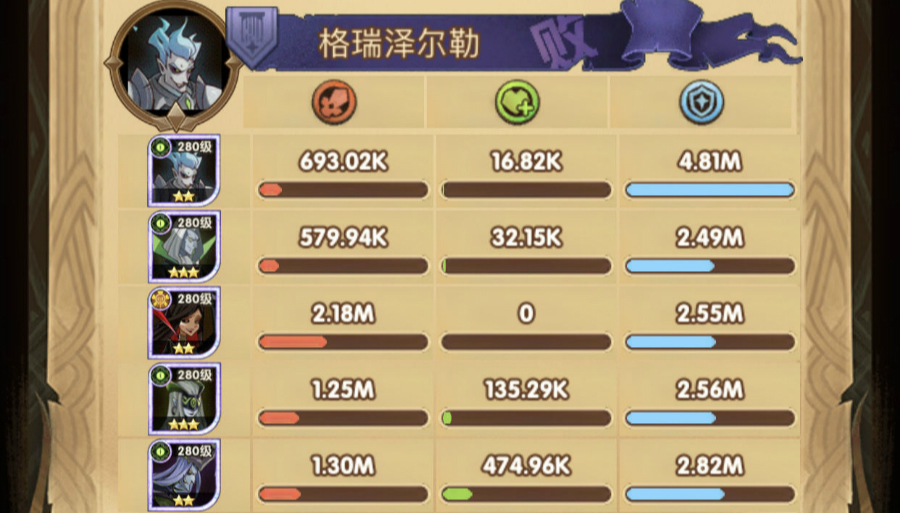 剑与远征23-50怎么打？