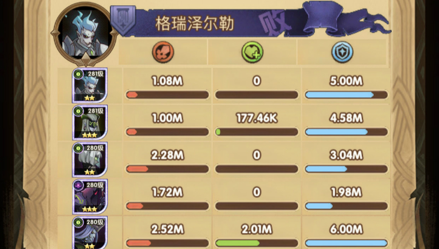 剑与远征23-51怎么打？
