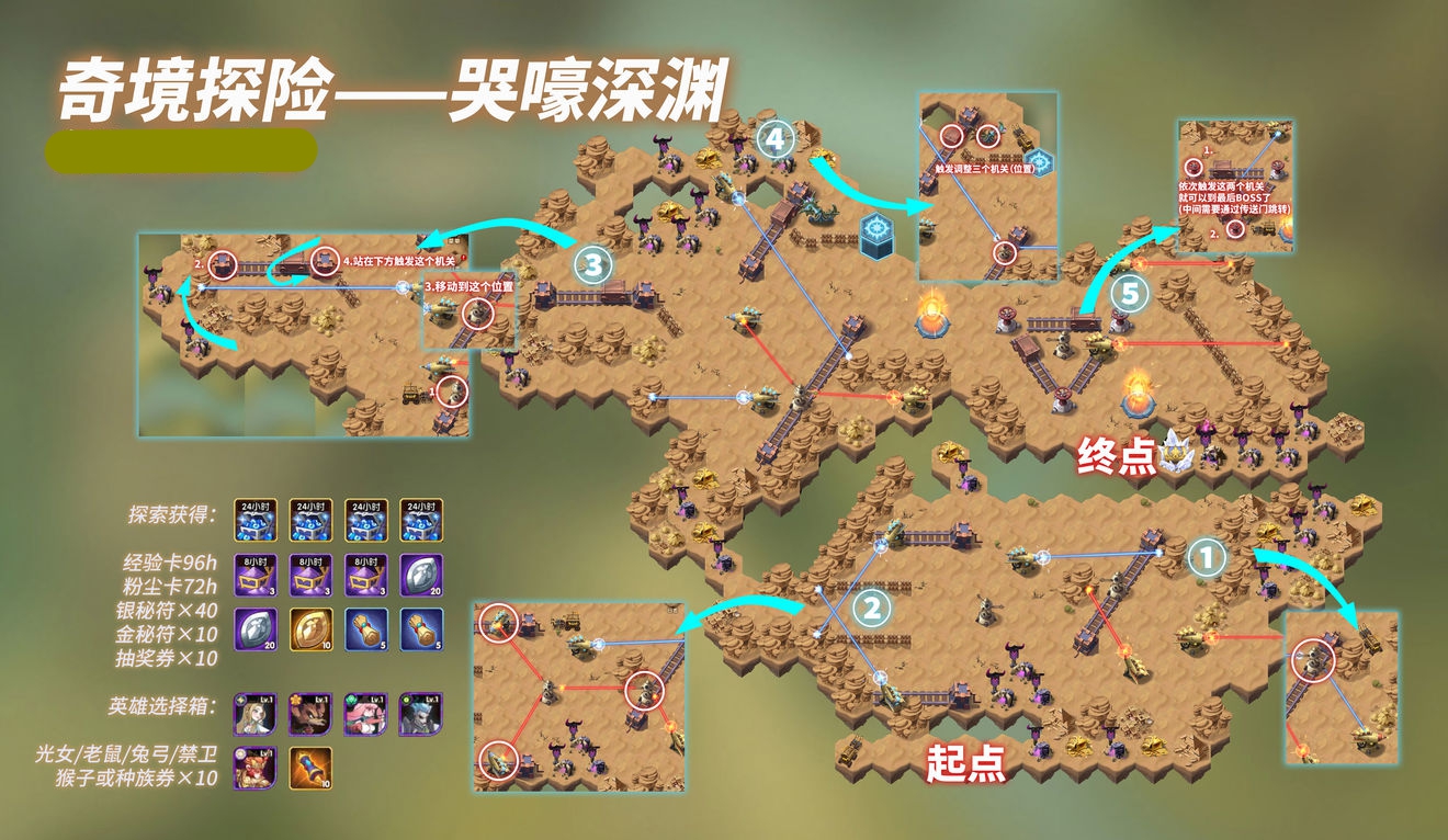 剑与远征哭嚎荒漠怎么打