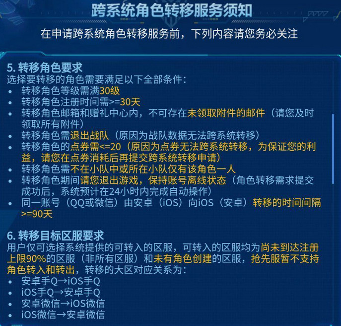 王者荣耀转微信和QQ可以互转吗