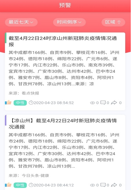 网眼舆情