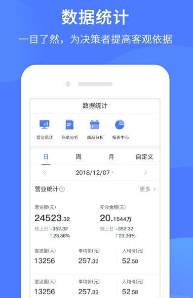 同创联商家(门店管理)