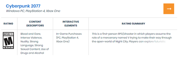 赛博朋克2077游戏评级公开