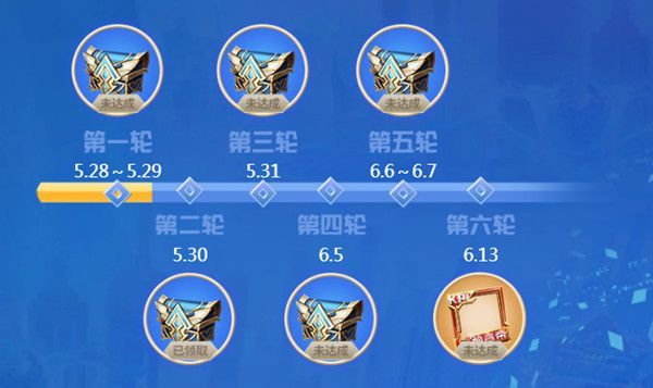 王者荣耀纪念型道具预言帝头像框获取攻略