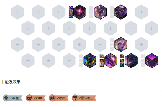云顶之弈10.11小丑6暗星玩法及出装推荐