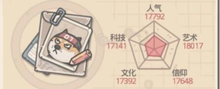 最强蜗牛史矛革王权金杯技能及获取方法分享